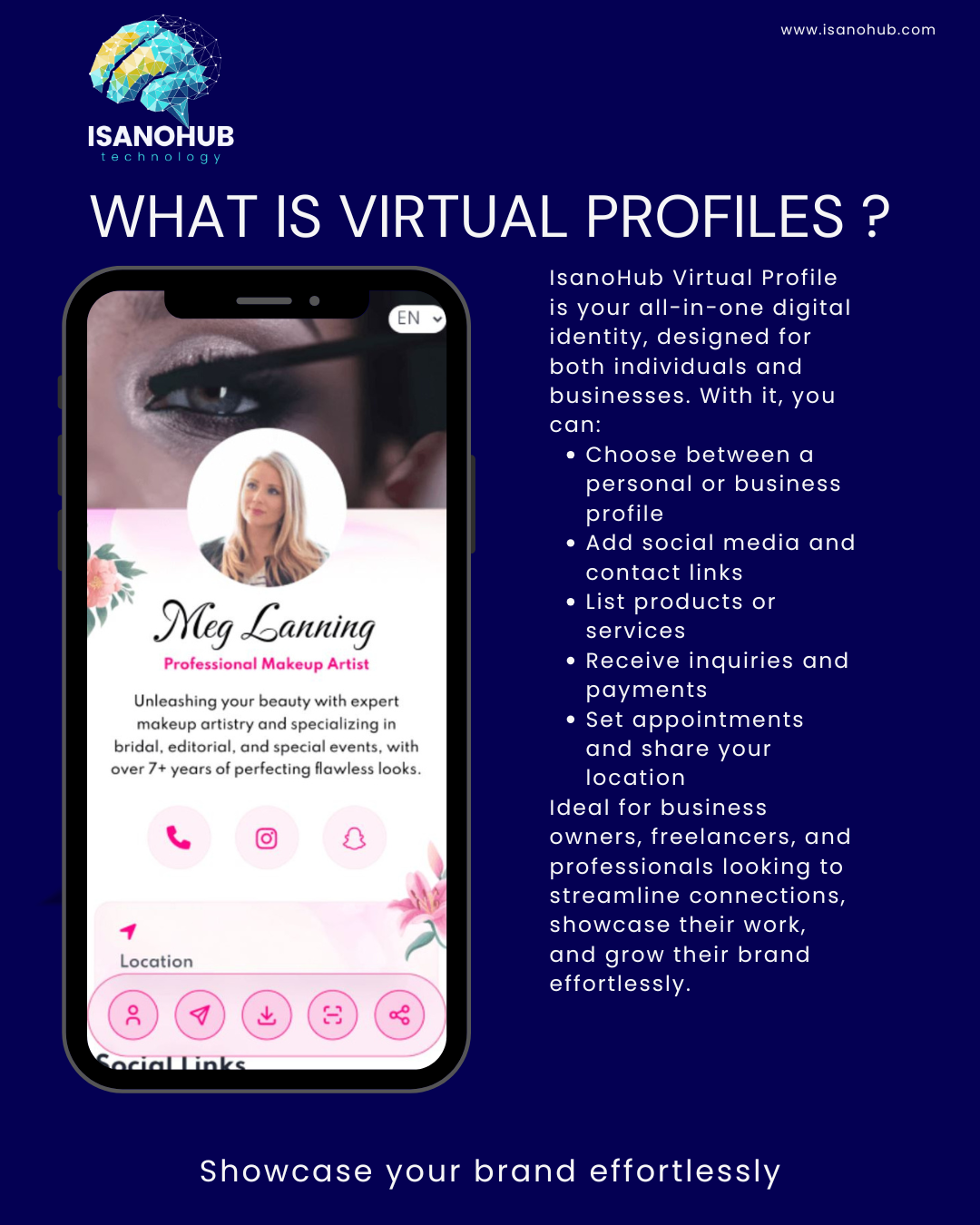 Virtual Profile - Your Digital Identity, Simplified